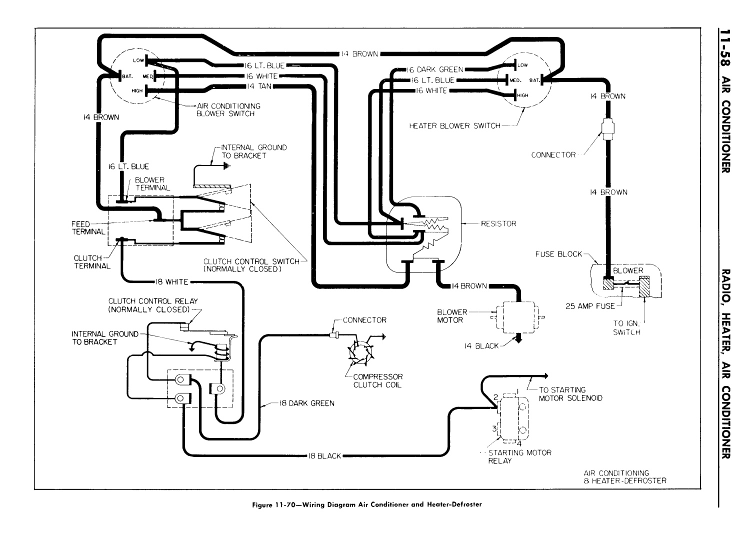 n_12 1960 Buick Shop Manual - Radio-Heater-AC-058-058.jpg